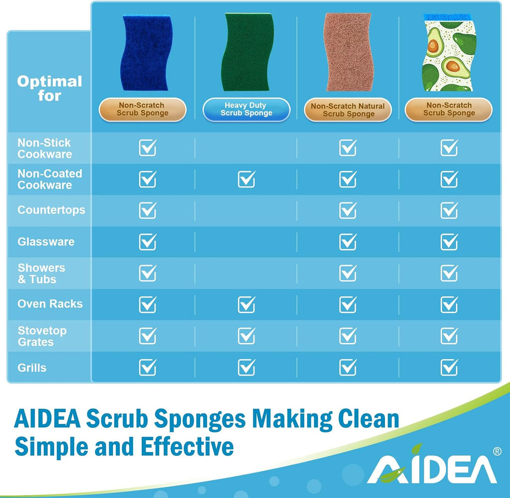 AIDEA Sponges Kitchen, Heavy Duty Scrub Sponge, 6Count, Sponges for Dishes