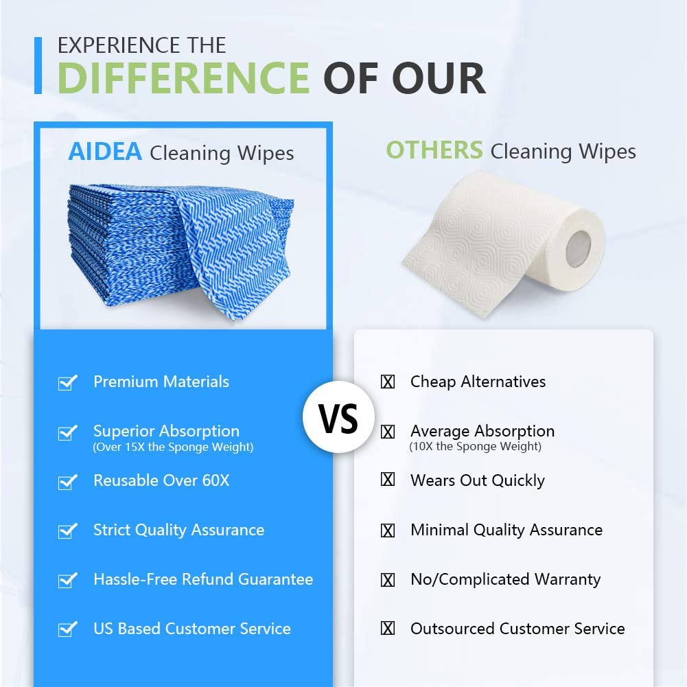 AIDEA Cleaning Wipes, Multi-Purpose Towel Reusable Cleaning Cloths, Domestic Cleaning Wipes, Cleaning Towels, Dish Cloths (50Ctx2 Rolls)-(10''x16'')